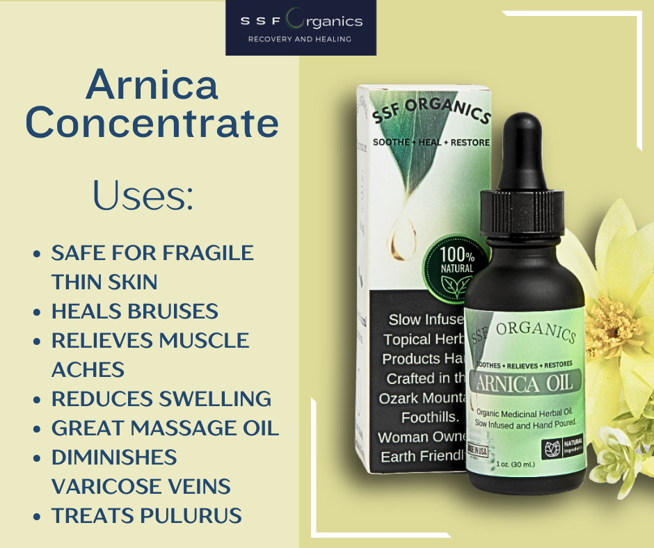 Arnica Concentrate bottle and packaging with text on a light green background
